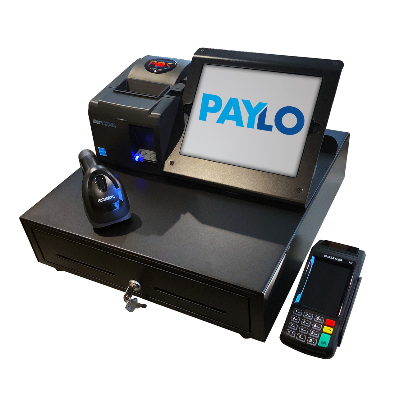 POS SYSTEMS